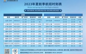 漢中機(jī)場新開通直飛南京、烏魯木齊航線縮略圖