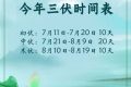 7月11日正式進入！長達40天！縮略圖