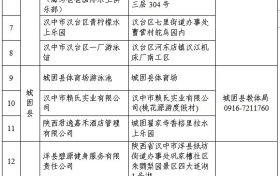 最新！漢中游泳場所黑白名單公布縮略圖