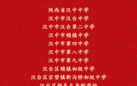 點(diǎn)贊！漢臺(tái)表彰一批教育戰(zhàn)線優(yōu)秀個(gè)人、先進(jìn)單位縮略圖