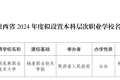 陜西擬新增一所本科院?？s略圖