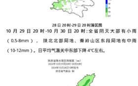 漢中雨水在路上，時(shí)間→縮略圖