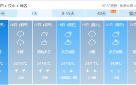 直降12℃！陜西新一波冷空氣時(shí)間→縮略圖