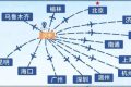 新增航線！漢中機場航班換季啦→縮略圖