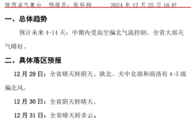 陜西省氣象臺12月25日16時(shí)發(fā)布中期天氣預(yù)報(bào)縮略圖